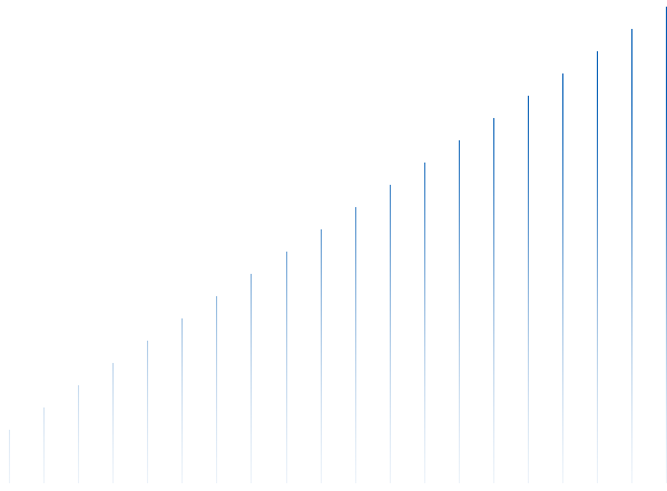 Fondo de línea`